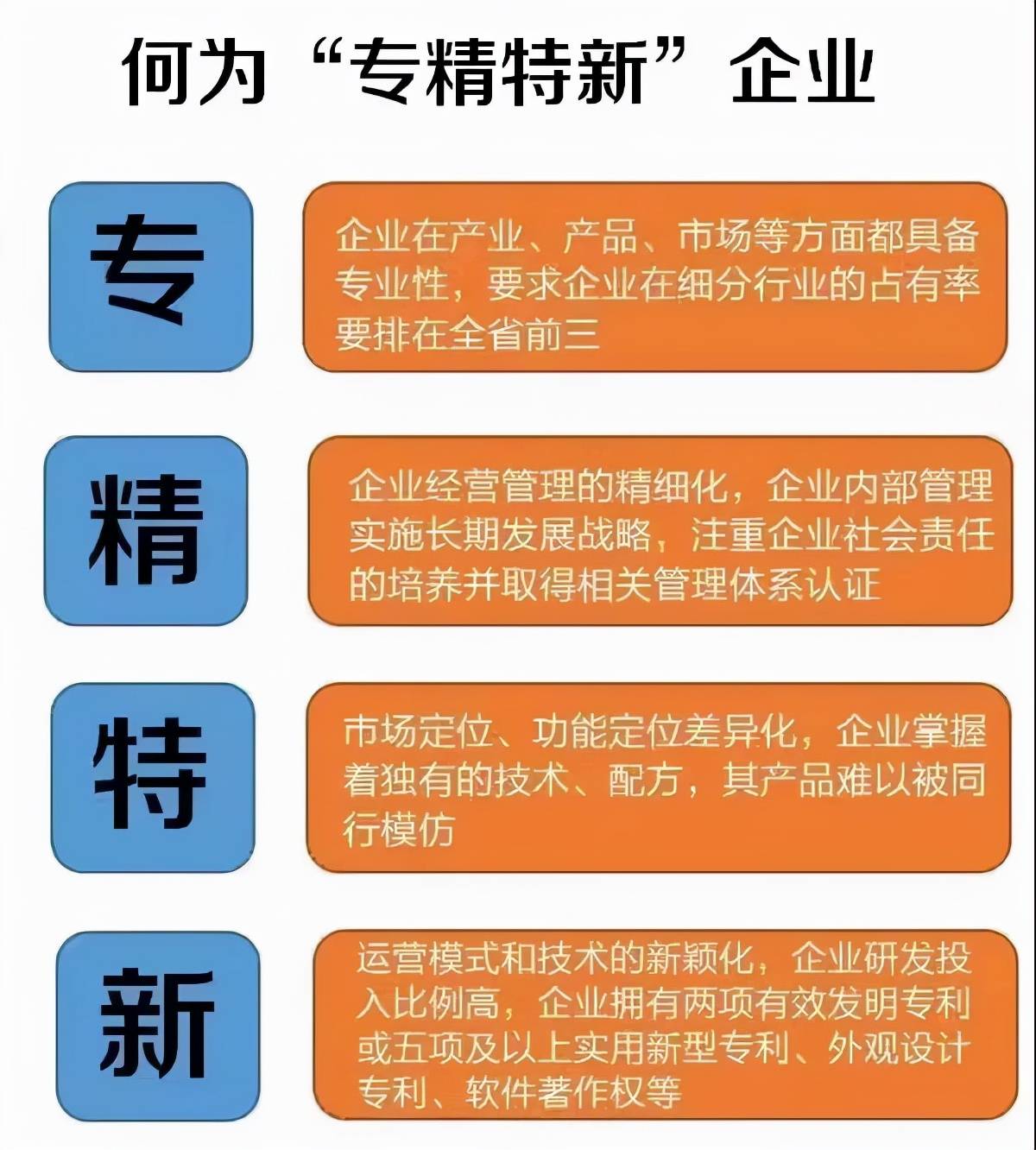 7_看图王 7_看图王